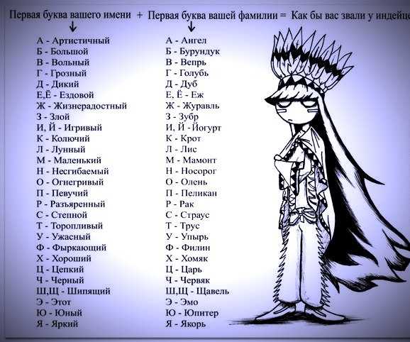 +160 именов для собак на букву d