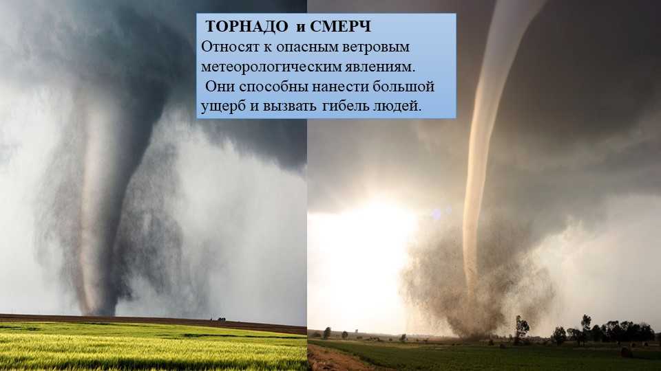 Циклоны и антициклоны: формирование, влияние погоду и моря