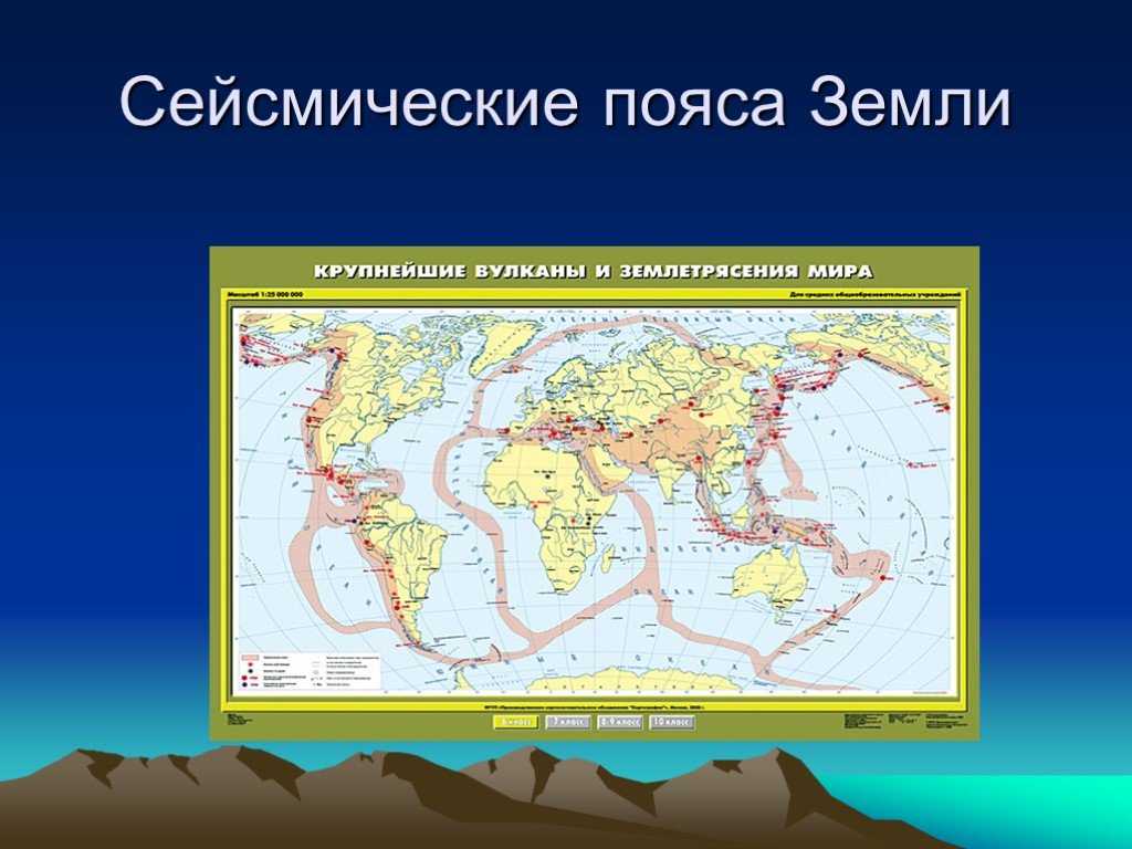 Сейсмические пояса земли. названия сейсмических поясов земли
