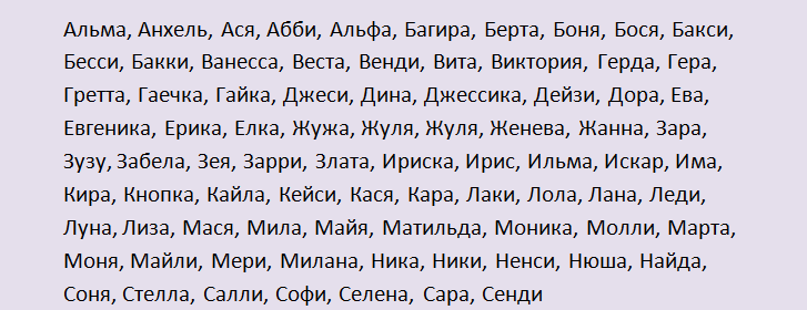 Клички для собак - список 3000 лучших кличек для собак-мальчиков и собак-девочек