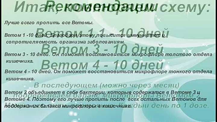 Как правильно давать ветом кошке: дозировка, обзор официальной инструкции