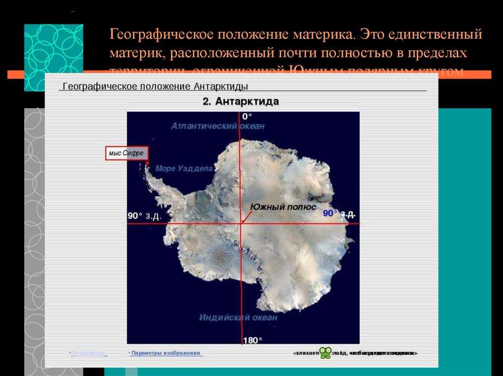 Климат антарктиды: особенности, средние температуры, осадки