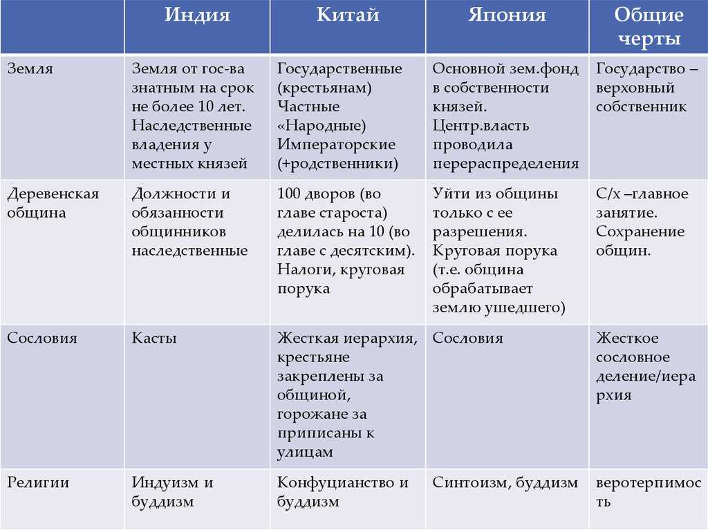 Экологические проблемы и экологическая политика японии. дипломная (вкр). география, экономическая география. 2011-06-08