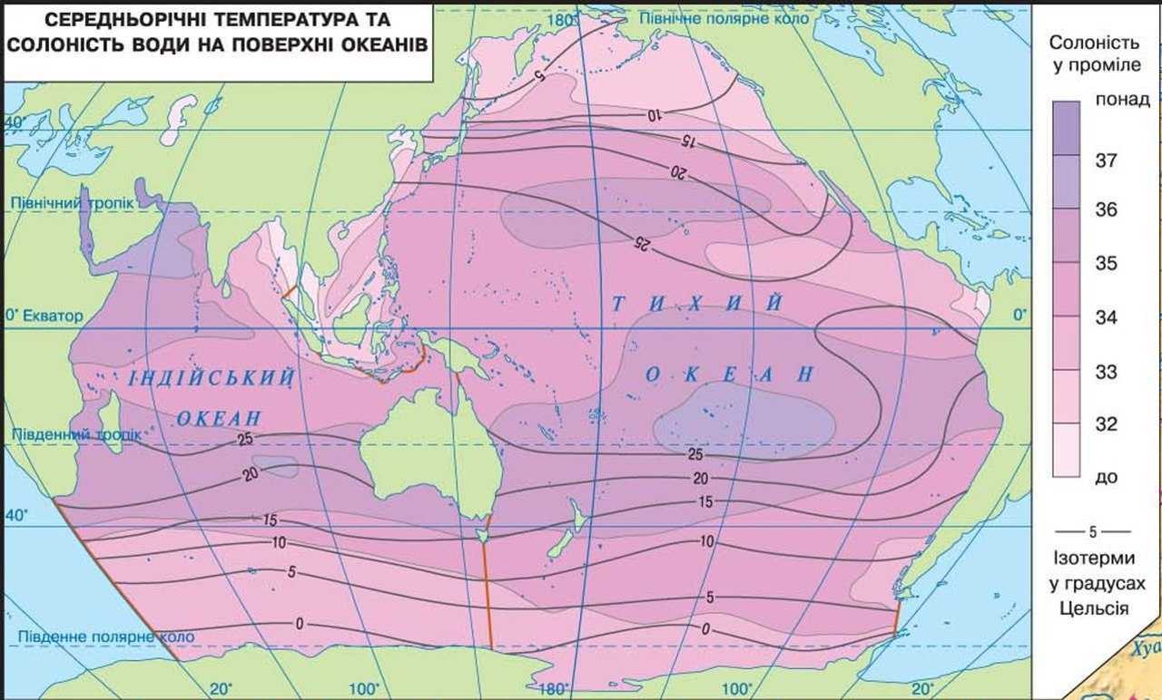 Виды морских течений, классификация, влияние и сравнения - корабли и лодки, реки и моря