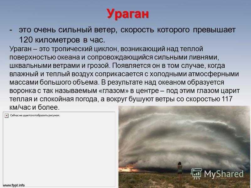 Антициклон: характеристика и виды