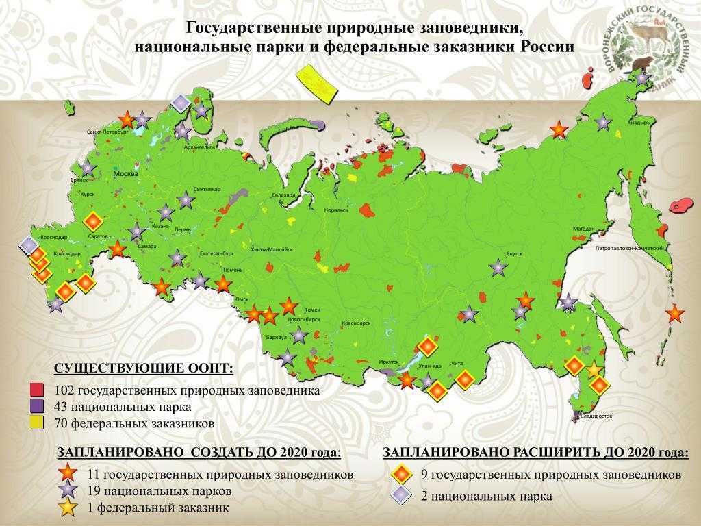 Экологическое право - читайте бесплатно в онлайн энциклопедии «знание.вики»