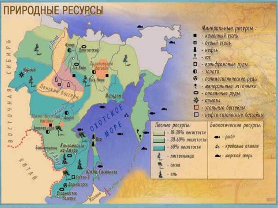 Урок 19: дальний восток - 100urokov.ru