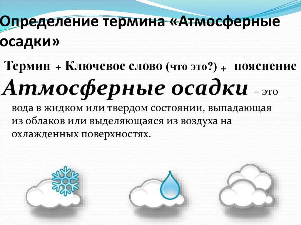 Атмосферные осадки и изменение климатических условий на земле