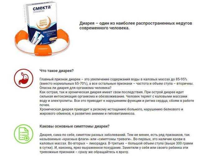Смекта для кошек – при поносе, рвоте, дозировка, как давать, инструкция