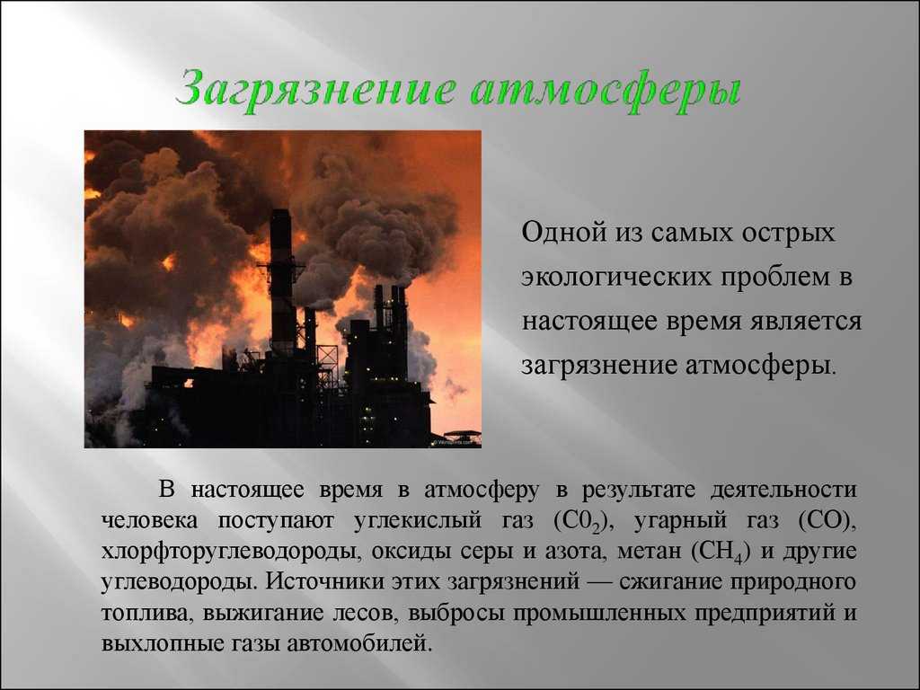 Контроль загрязнения воздушной среды