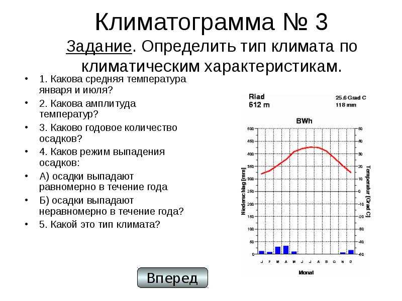 Штат калифорния (сша) — e-migrating