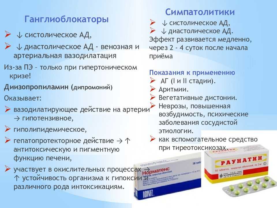Можно ли давать собаке аспирин? можно ли давать парацетамол собаке? опасная для здоровья таблетка способ применения и дозировка.