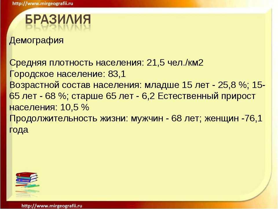 Население южной америки