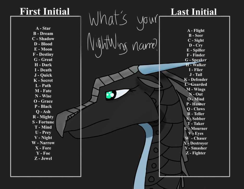 53 best purple dragon names (curated & ranked) - w is for website