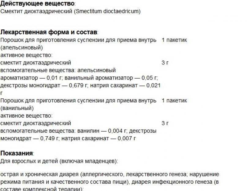 Как давать смекту собаке при рвоте
