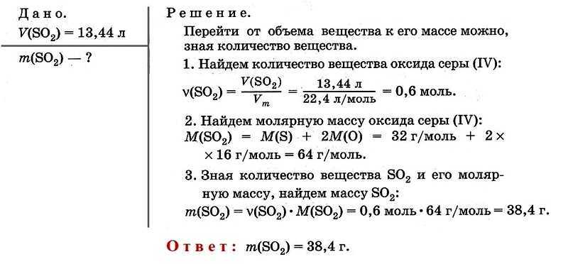 Засоление почв: причины и способы борьбы с проблемой