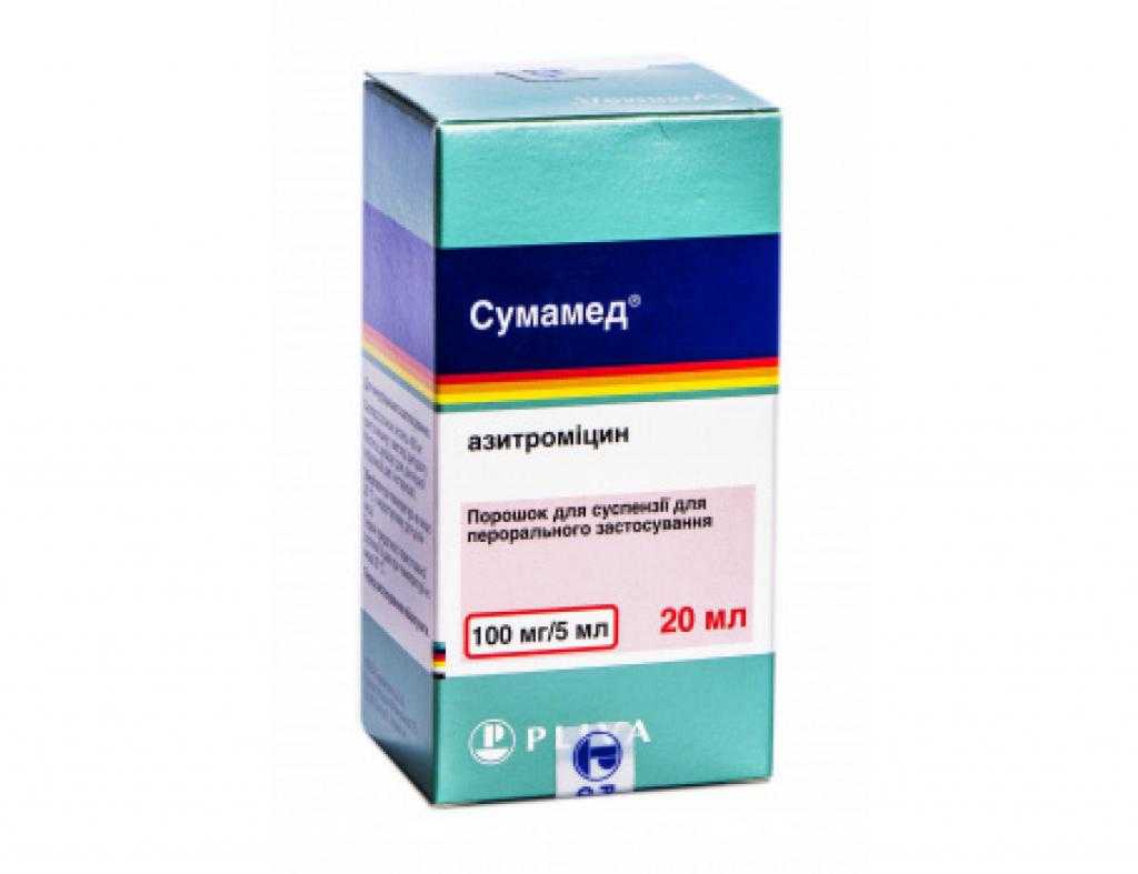 Антибиотики для собак