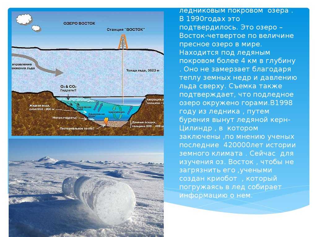 Список рек антарктиды — рувики