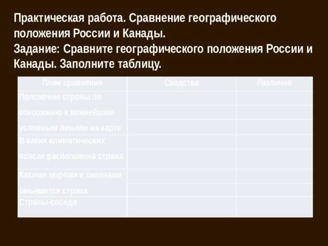 Изучение географии россии
    по природным зонам