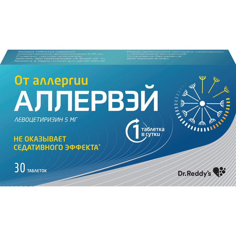 Антигистаминные препараты для собак: список и дозировка все о домашних питомцах: породы и виды, уход, болезни