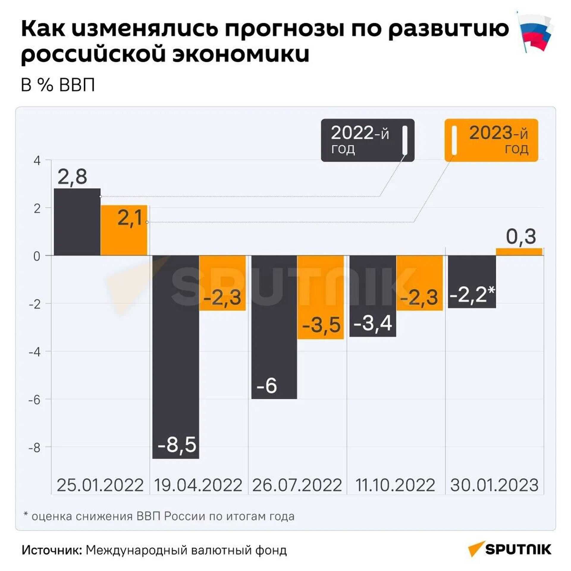 Численность и плотность населения австралии: характеристики заселенности, демография и национальный состав