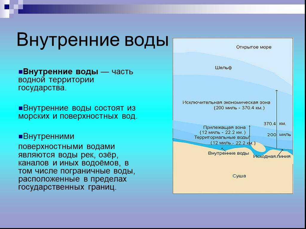 Внутренними водами называют все водоемы и прочие запасы воды, находящиеся на территории конкретной страны Какие виды внутренних вод существуют Особенности внутренних вод Определение понятия внутренних вод Презентация и доклад