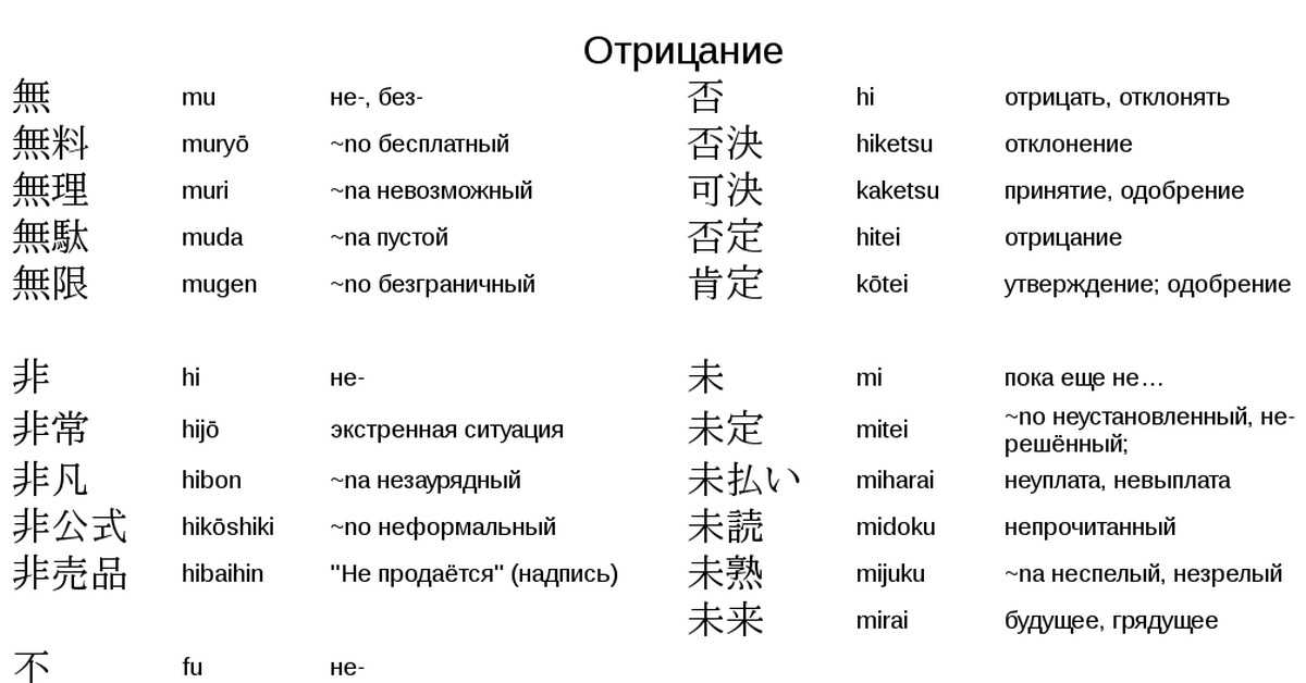 Корейские клички для собак: интересные варианты со значением