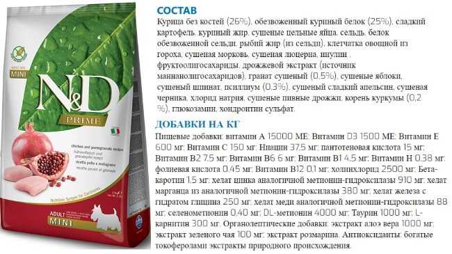 Корм farmina (фармина) для кошек — отзывы ветеринара, владельцев