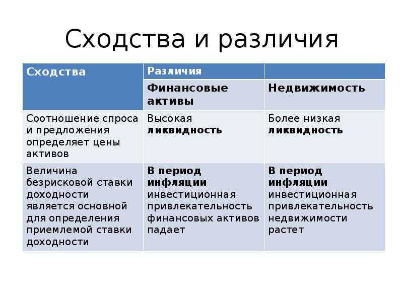 Разница между муссоном и бризом: основные отличия и характеристики