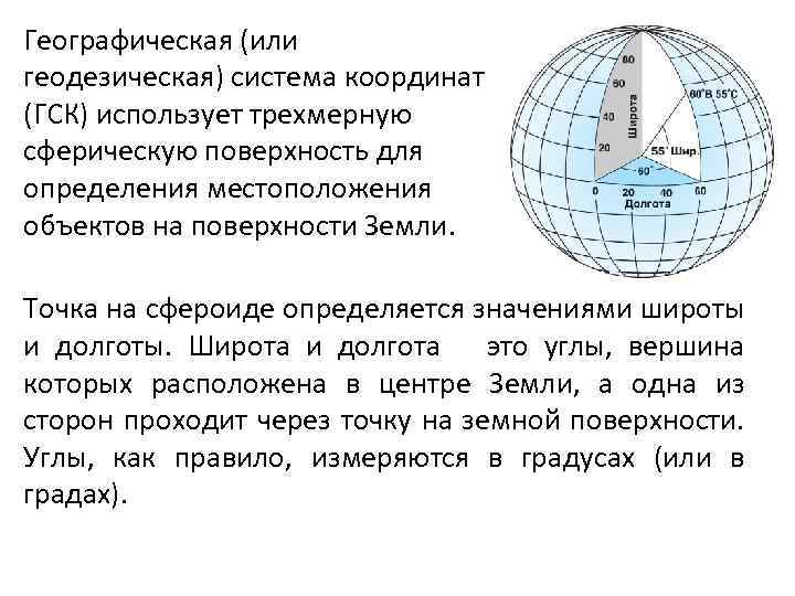 Система географических координат