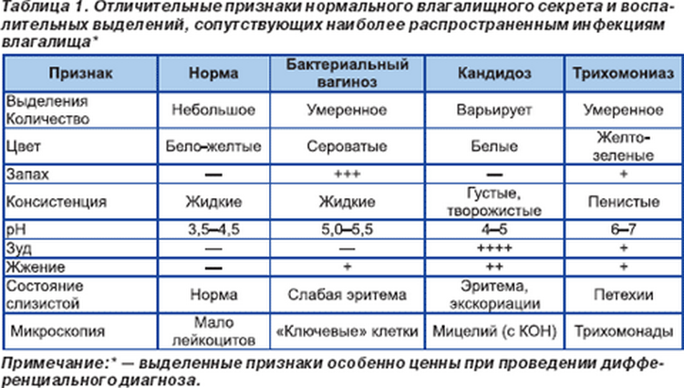 Если у собаки темная моча. другой цвет мочи у собак (коричневый, желтый) - симптомы, лечение, препараты, причины появления, наши лучшие друзья