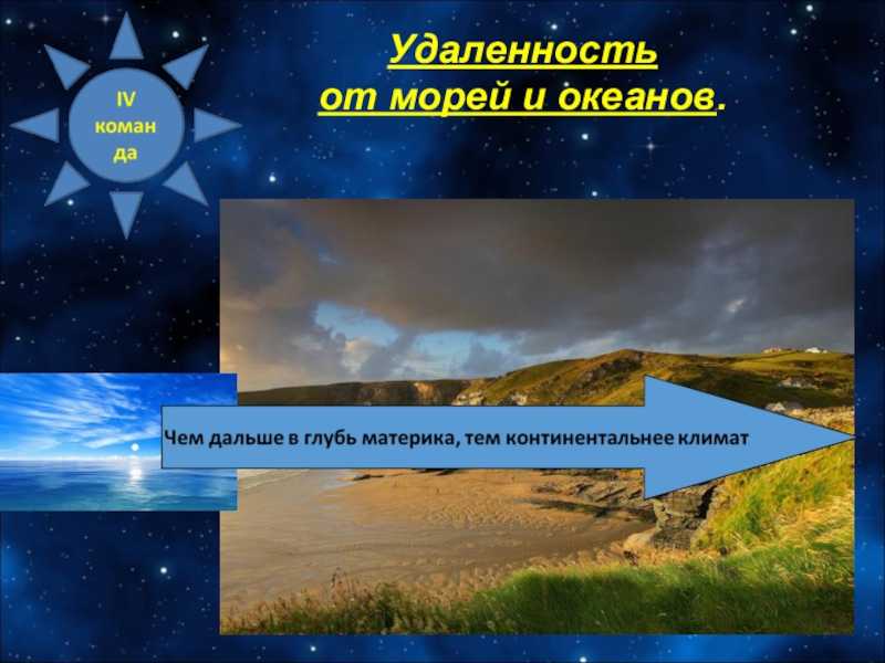 Точное количество океанов на планете и их названия