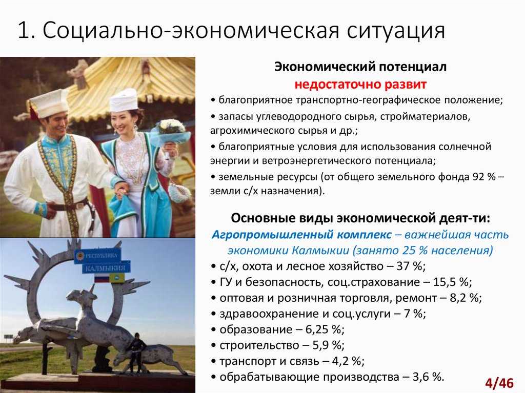Удивительная калмыкия