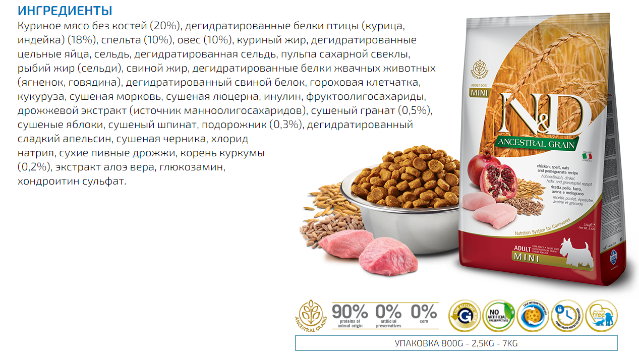Все самое важное о корме для собак «фармина» (farmina)