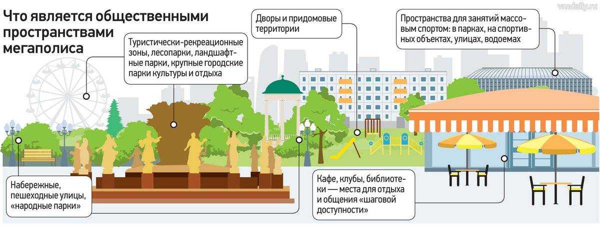 Бродячие собаки стаи нападают куда обращаться в 2024 году: покусали компенсация иск врач суд администрация