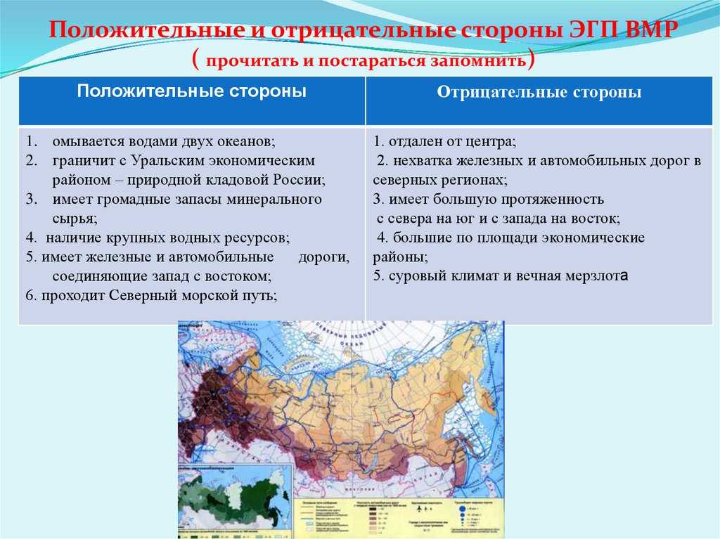 Сравнение канады с другими странами