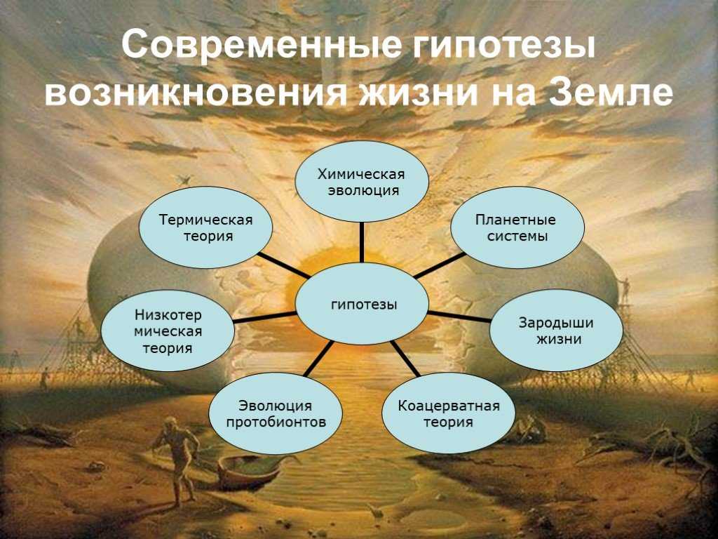 Основные этапы биохимической эволюции: теория и постулаты